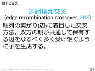 124 
辺組換え交叉 
(edge recombination crossover; ERX) 
順列の交叉 
順列の繋がり(辺)に着目した交叉 方法。双方の親が共通して保有す る辺をなるべく多く受け継ぐよう に子を生成する。  