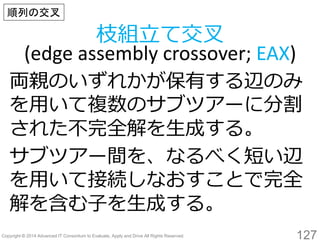 127 
枝組立て交叉 
(edge assembly crossover; EAX) 
順列の交叉 
両親のいずれかが保有する辺のみ を用いて複数のサブツアーに分割 された不完全解を生成する。 
サブツアー間を、なるべく短い辺 を用いて接続しなおすことで完全 解を含む子を生成する。  
