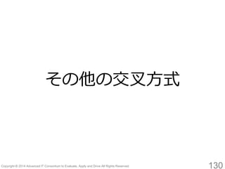 130 
その他の交叉方式  