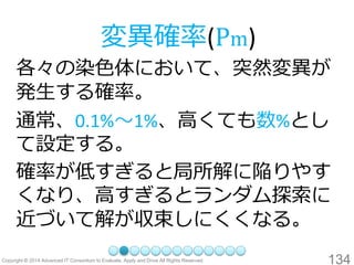134 
各々の染色体において、突然変異が 発生する確率。 
通常、0.1%～1%、高くても数%とし て設定する。 
確率が低すぎると局所解に陥りやす くなり、高すぎるとランダム探索に 近づいて解が収束しにくくなる。 
変異確率(Pm)  
