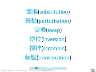 135 
置換(substitution) 
摂動(perturbation) 
交換(swap) 
逆位(inversion) 
撹拌(scramble) 
転座(translocation)  