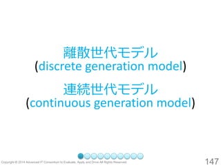 147 
離散世代モデル (discrete generation model) 
連続世代モデル 
(continuous generation model)  