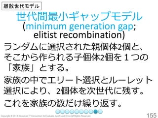 155 
世代間最小ギャップモデル (minimum generation gap; elitist recombination) 
ランダムに選択された親個体2個と、 そこから作られる子個体2個を１つの 「家族」とする。 
家族の中でエリート選択とルーレット 選択により、2個体を次世代に残す。 
これを家族の数だけ繰り返す。 
離散世代モデル  