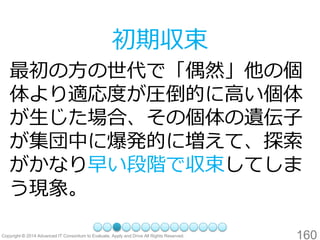 160 
初期収束 
最初の方の世代で「偶然」他の個 体より適応度が圧倒的に高い個体 が生じた場合、その個体の遺伝子 が集団中に爆発的に増えて、探索 がかなり早い段階で収束してしま う現象。  