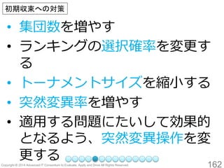 162 
•集団数を増やす 
•ランキングの選択確率を変更す る 
•トーナメントサイズを縮小する 
•突然変異率を増やす 
•適用する問題にたいして効果的 となるよう、突然変異操作を変 更する 
初期収束への対策  