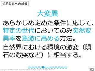 163 
大変異 
あらかじめ定めた条件に応じて、 特定の世代においてのみ突然変 異率を急激に高める方法。 
自然界における環境の激変（隕 石の激突など）に相当する。 
初期収束への対策  