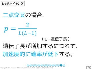 170 
二点交叉の場合、 
푝= 2 퐿(퐿−1) 
（L=遺伝子長） 
遺伝子長が増加するにつれて、 
加速度的に確率が低下する。 
ヒッチハイキング  