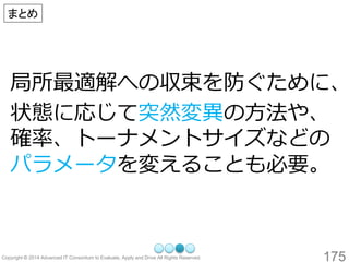 175 
局所最適解への収束を防ぐために、 
状態に応じて突然変異の方法や、 確率、トーナメントサイズなどの パラメータを変えることも必要。 
まとめ  