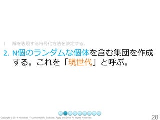 28 
1.解を表現する符号化方法を決定する。 
2.N個のランダムな個体を含む集団を作成 する。これを「現世代」と呼ぶ。  