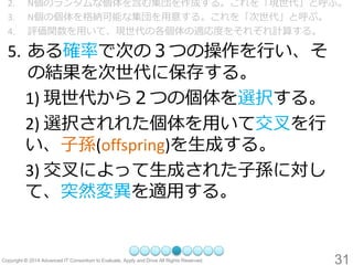 31 
2.N個のランダムな個体を含む集団を作成する。これを「現世代」と呼ぶ。 
3.N個の個体を格納可能な集団を用意する。これを「次世代」と呼ぶ。 
4.評価関数を用いて、現世代の各個体の適応度をそれぞれ計算する。 
5.ある確率で次の３つの操作を行い、そ の結果を次世代に保存する。 
1) 現世代から２つの個体を選択する。 
2) 選択されれた個体を用いて交叉を行 い、子孫(offspring)を生成する。 
3) 交叉によって生成された子孫に対し て、突然変異を適用する。  