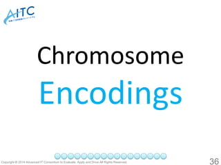 ChromosomeEncodings 
36 
 