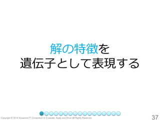 37 
解の特徴を 遺伝子として表現する  