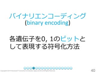 40 
バイナリエンコーディング (binary encoding) 
各遺伝子を0, 1のビットと して表現する符号化方法  