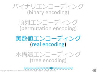 46 
バイナリエンコーディング (binary encoding) 順列エンコーディング (permutation encoding) 
実数値エンコーディング (real encoding) 
木構造エンコーディング (tree encoding)  