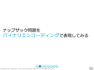 56 
ナップザック問題を バイナリエンコーディングで表現してみる  