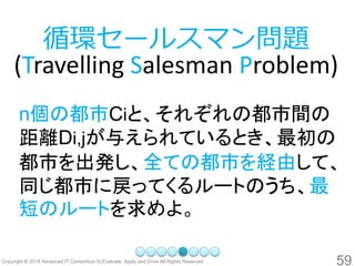 59 
循環セールスマン問題 (TravellingSalesman Problem) 
n個の都市Ciと、それぞれの都市間の 距離Di,jが与えられているとき、最初の 都市を出発し、全ての都市を経由して、 同じ都市に戻ってくるルートのうち、最 短のルートを求めよ。  