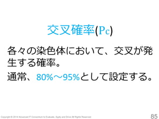 85 
各々の染色体において、交叉が発 生する確率。 
通常、80%～95%として設定する。 
交叉確率(Pc)  