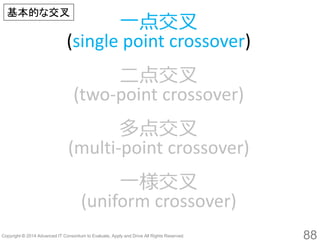 88 
一点交叉 (single point crossover) 
二点交叉 (two-point crossover) 
多点交叉 (multi-point crossover) 
一様交叉 (uniformcrossover) 
基本的な交叉  