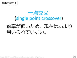 91 
効率が低いため、現在はあまり 用いられていない。 
一点交叉 (single point crossover) 
基本的な交叉  