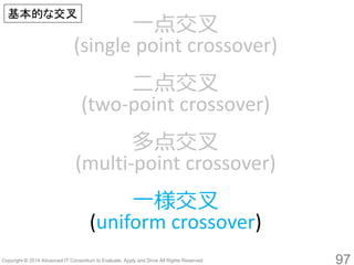 97 
一点交叉 (single point crossover) 
二点交叉 (two-point crossover) 
多点交叉 (multi-point crossover) 
一様交叉 (uniformcrossover) 
基本的な交叉  