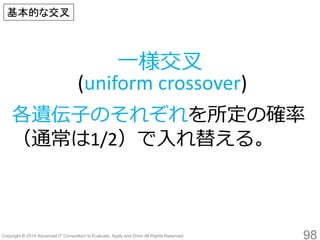 98 
各遺伝子のそれぞれを所定の確率 （通常は1/2）で入れ替える。 
一様交叉 (uniformcrossover) 
基本的な交叉  