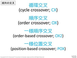 103 
循環交叉 (cycle crossover; CX) 
順序交叉 (order crossover; OX) 
一様順序交叉 (order-based crossover; OX2) 
一様位置交叉 (position-based c...
