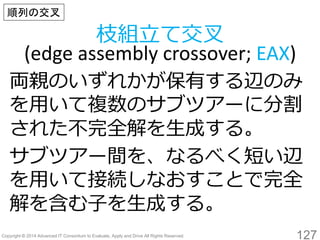 127 
枝組立て交叉 
(edge assembly crossover; EAX) 
順列の交叉 
両親のいずれかが保有する辺のみ を用いて複数のサブツアーに分割 された不完全解を生成する。 
サブツアー間を、なるべく短い辺 を用いて接続し...