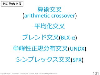 131 
算術交叉 (arithmetic crossover) 
平均化交叉 
ブレンド交叉(BLX-α) 
単峰性正規分布交叉(UNDX) 
シンプレックス交叉(SPX) 
その他の交叉  