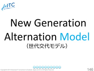 New Generation AlternationModel（世代交代モデル） 
146 
 