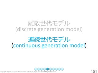 151 
離散世代モデル (discrete generation model) 
連続世代モデル 
(continuous generation model)  