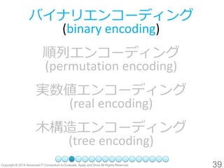 39 
バイナリエンコーディング (binary encoding) 順列エンコーディング (permutation encoding) 
実数値エンコーディング (real encoding) 
木構造エンコーディング (tree encod...