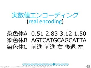 48 
実数値エンコーディング (real encoding) 
染色体A0.51 2.83 3.12 1.50 
染色体B AGTCATGCAGCATTA 
染色体C 前進前進右後退左  
