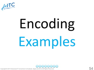 EncodingExamples 
54 
 