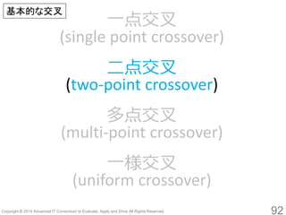 92 
一点交叉 (single point crossover) 
二点交叉 (two-point crossover) 
多点交叉 (multi-point crossover) 
一様交叉 (uniformcrossover) 
基本的な...