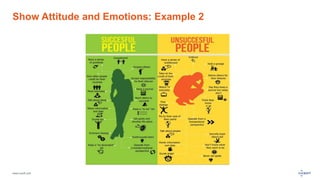 www.luxoft.com
Show Attitude and Emotions: Example 2
 