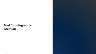 www.luxoft.com
Tool for Infographic
Creation
 