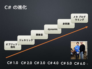 ジェネリック 
オブジェクト 
指向 
関数型 
dynamic 
非同期 
メタプログ 
ラミング 
36 C# 1.0 C# 2.0 C# 3.0 C# 4.0 C# 5.0 C# 6.0 
 