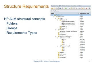 Requirements Management with HP ALM | PPS