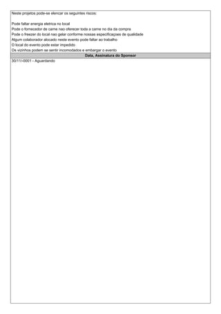 Neste projetos pode-se elencar os seguintes riscos: 
Pode faltar energia eletrica no local 
Pode o fornecedor de carne nao oferecer toda a carne no dia da compra 
Pode o freezer do local nao gelar conforme nossas especificaçoes de qualidade 
Algum colaborador alocado neste evento pode faltar ao trabalho 
O local do evento pode estar impedido 
Os vizinhos podem se sentir incomodados e embargar o evento 
Data, Assinatura do Sponsor 
30/11/-0001 - Aguardando 
 