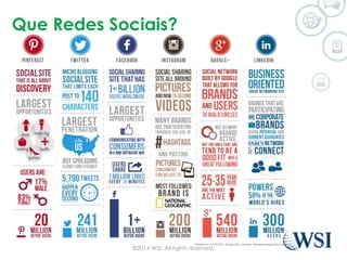 Que Redes Sociais? 
©2014 WSI. All rights reserved. 
 