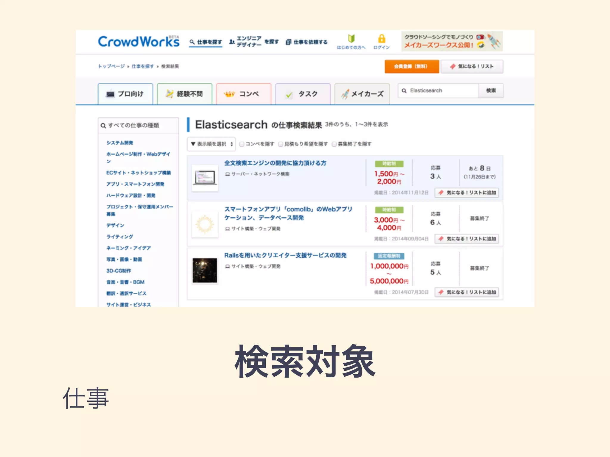 検索対象 
仕事 
 