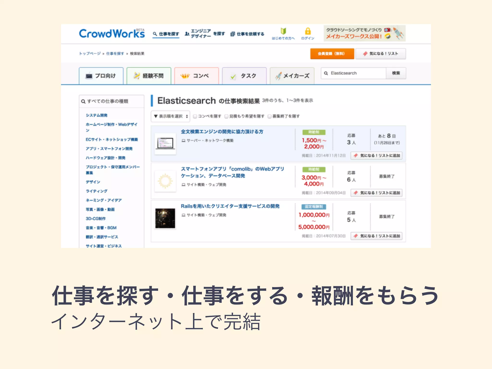 仕事を探す・仕事をする・報酬をもらう 
インターネット上で完結 
 