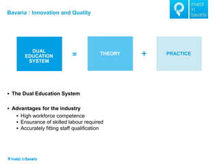 Bavaria : Innovation and Quality 
The Dual Education System 
Advantages for the industry 
High workforce competence 
Ensurance of skilled labour required 
Accurately fitting staff qualification 
THEORY 
PRACTICE 
= 
DUAL EDUCATION SYSTEM  