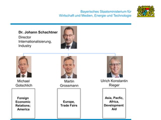 Bayerisches Staatsministerium für 
Wirtschaft und Medien, Energie und Technologie 
30 
Foreign Economic Relations; 
America 
Michael 
Gotschlich 
Martin 
Grossmann 
Europe, Trade Fairs 
Asia, Pacfic, 
Africa, 
Development Aid 
Dr. Johann Schachtner Director Internationalisierung, Industry 
Ulrich Konstantin 
Rieger  