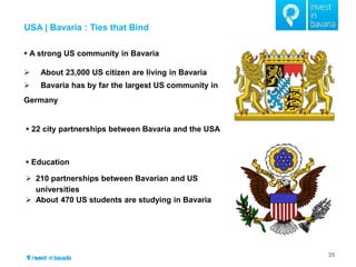 USA | Bavaria : Ties that Bind 
35 
TZ 
 A strong US community in Bavaria 
 About 23,000 US citizen are living in Bavaria 
 Bavaria has by far the largest US community in Germany 
 22 city partnerships between Bavaria and the USA 
 Education 
210 partnerships between Bavarian and US universities 
About 470 US students are studying in Bavaria  
