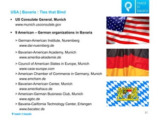 USA | Bavaria : Ties that Bind 
37 
TZ 
US Consulate General, Munich www.munich.usconsulate.gov 
9 American – German organizations in Bavaria > German-American Institute, Nuremberg www.dai-nuernberg.de > Bavarian-American Academy, Munich www.amerika-akademie.de > Council of American States in Europe, Munich www.case-europe.com > American Chamber of Commerce in Germany, Munich www.amcham.de > Bavarian-American Center, Munich www.amerikahaus.de > American-German Business Club, Munich www.agbc.de > Bavaria-California Technology Center, Erlangen www.bacatec.de 
 