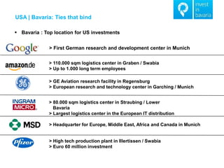 USA | Bavaria: Ties that bind 
Bavaria : Top location for US investments 
> First German research and development center in Munich 
> 110.000 sqm logistics center in Graben / Swabia 
> Up to 1.000 long term employees 
> GE Aviation research facility in Regensburg 
> European research and technology center in Garching / Munich 
> 80.000 sqm logistics center in Straubing / Lower Bavaria > Largest logistics center in the European IT distribution 
> Headquarter for Europe, Middle East, Africa and Canada in Munich 
> High tech production plant in Illertissen / Swabia 
> Euro 60 million investment  