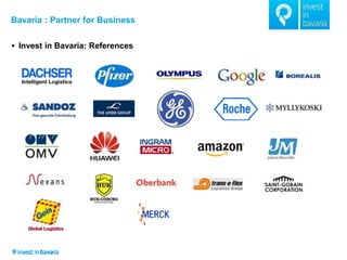 Bavaria : Partner for Business 
Invest in Bavaria: References  