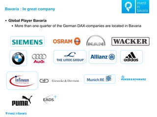 Bavaria : In great company 
 Global Player Bavaria 
 More than one quarter of the German DAX-companies are located in Bavaria 
 