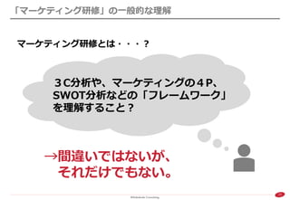 23 
「マーケティング研修」の一般的な理解 
マーケティング研修とは・・・？ 
３C分析や、マーケティングの４P、 SWOT分析などの「フレームワーク」 を理解すること？ 
→間違いではないが、 
それだけでもない。  